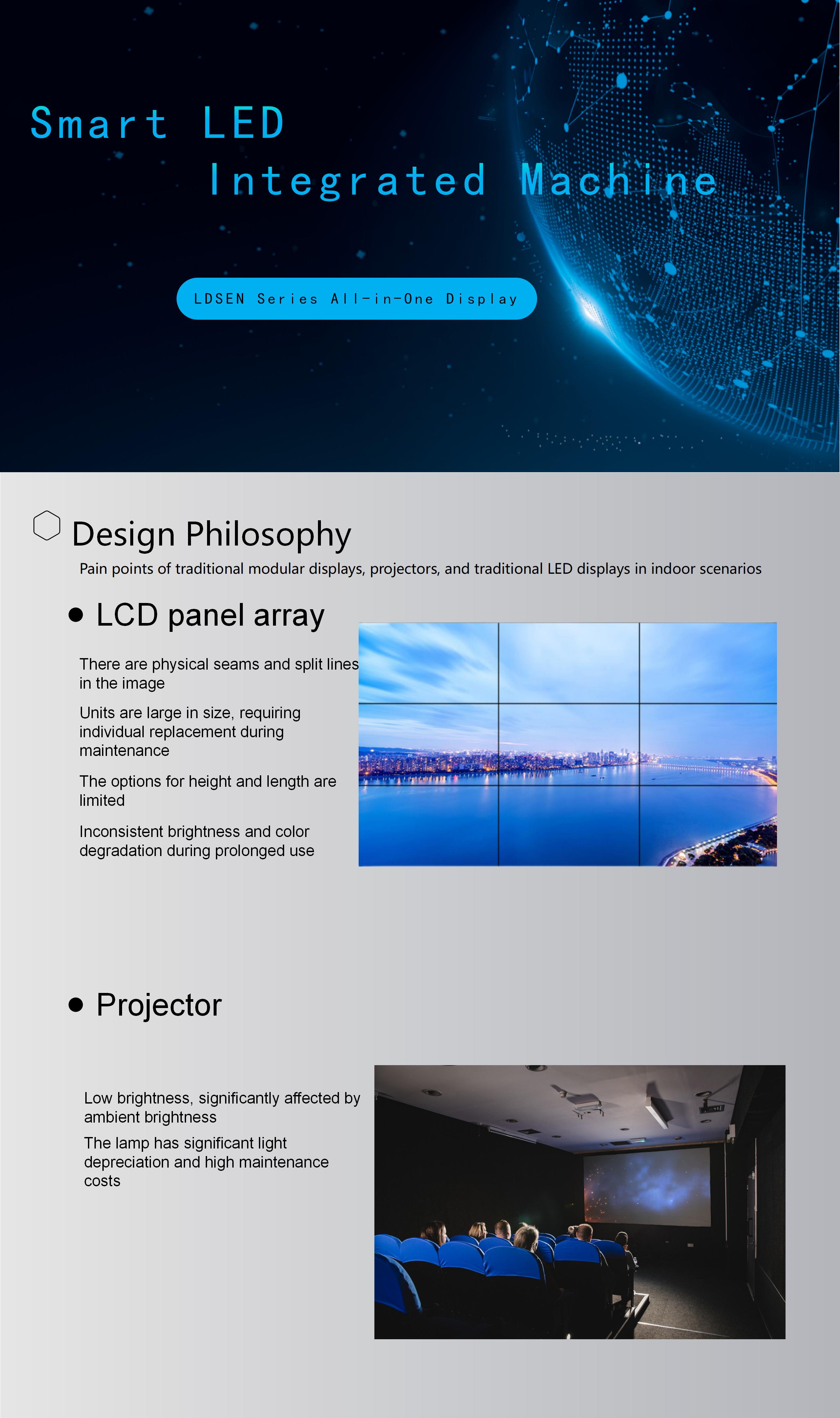 LDSEN  Display一体机产品介绍英文1_03.jpg