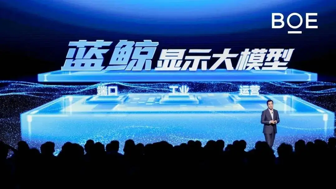 1765245207710987.jpg 京东方蓝鲸显示大模型.jpg